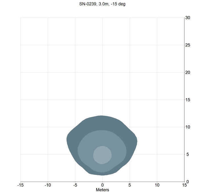 TYRI 0606 Wide Symmetric 1000 (Single Light)