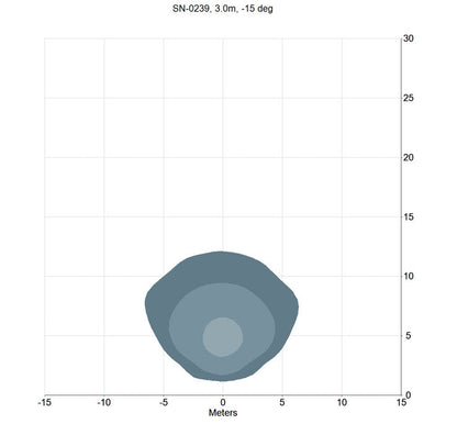 TYRI 0606 Yellow Wide Symmetric 1000 (Single Light)
