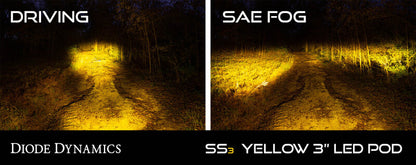 Diode Dynamics SS3 Pro ABL Yellow SAE Fog LED Pods, Standard Beam, Pair - DD6890P