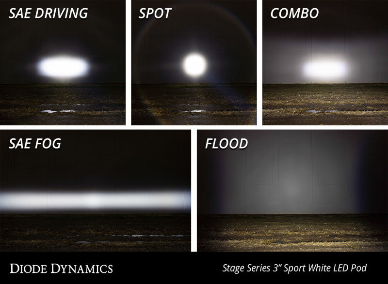 Diode Dynamics SS3 Sport ABL White Combo LED Pods, Pair — DD6865P