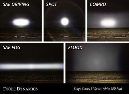 Diode Dynamics SS3 Sport ABL White Combo LED Pods, Pair — DD6865P