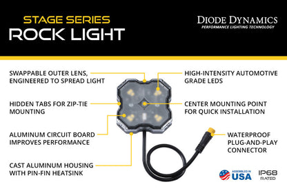 Diode Dynamics DD7740 Stage Series RGBW Rock Light Installer Kit
