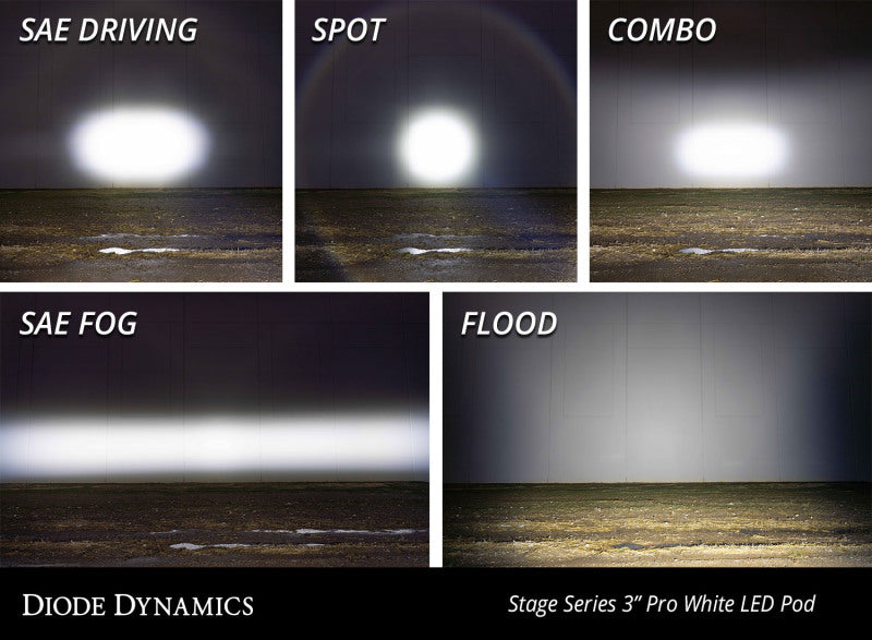 Diode Dynamics SS3 Pro ABL White SAE Driving LED Pods, Standard Beam, Pair - DD6874P