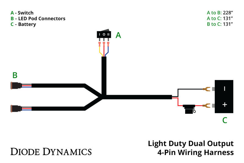 Diode Dynamics Stage Series Dual-Output 3-Way Wiring Harness DD4092