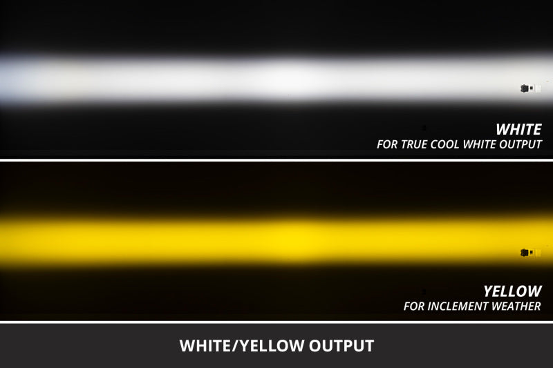 Diode Dynamics SS3 Dual-Color LED Fog Light Pod Kit DD8932P