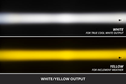 Diode Dynamics SS3 Dual-Color LED Fog Light Pod Kit DD8932P