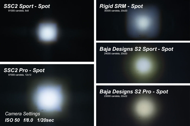 Diode Dynamics Stage Series 2-Inch LED Pod Sport White Flood Standard RBL Pair DD6394P