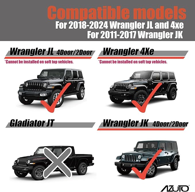 Azuto Rear Window Trench Hood for Jeep Wrangler JL Hardtop Models MHG-045