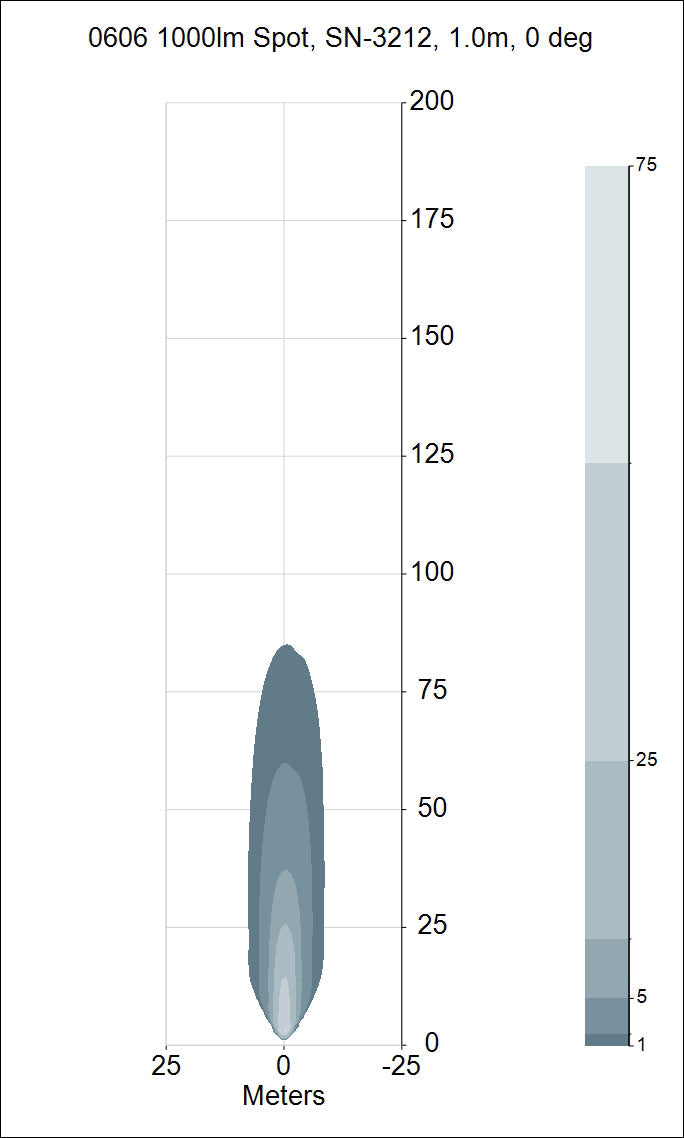 TYRI 0606 Yellow Spotlight 1000 (Single Light)