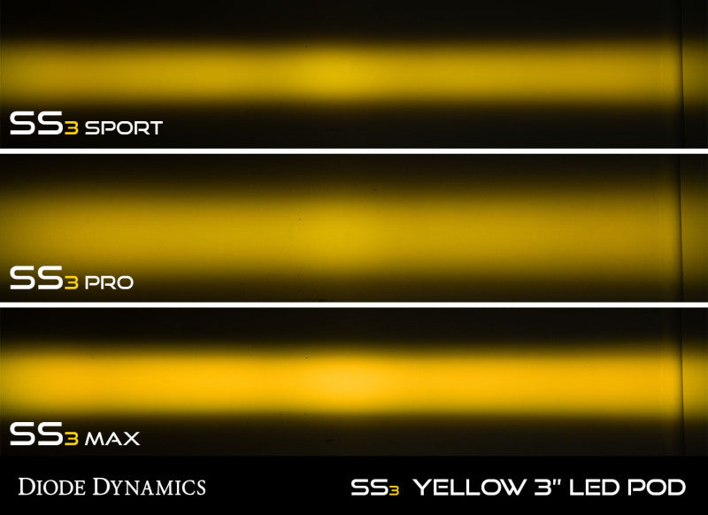 Diode Dynamics SS3 Max ABL Yellow Combo Standard LED Pods, Pair - DD6970P